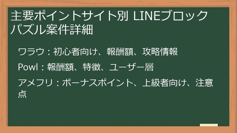主要ポイントサイト別 LINEブロックパズル案件詳細