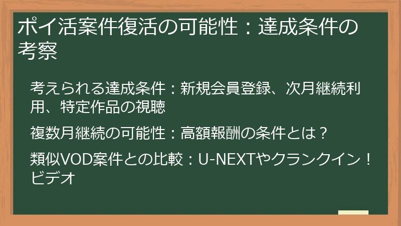 ポイ活案件復活の可能性：達成条件の考察