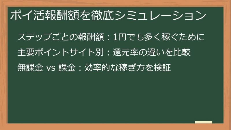 ポイ活報酬額を徹底シミュレーション