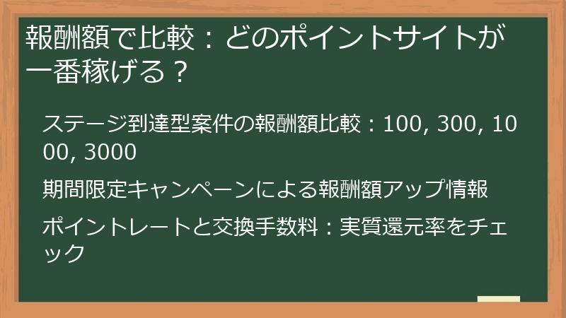 報酬額で比較：どのポイントサイトが一番稼げる？