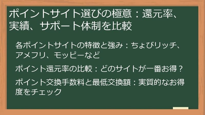 ポイントサイト選びの極意:還元率、実績、サポート体制を比較