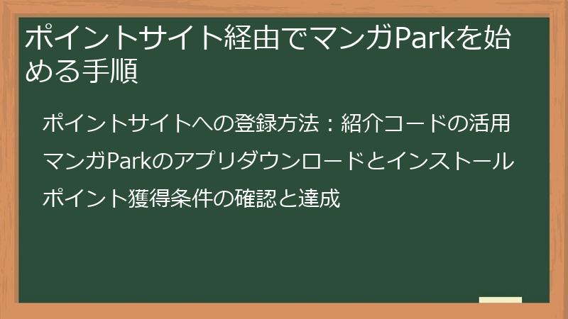 ポイントサイト経由でマンガParkを始める手順