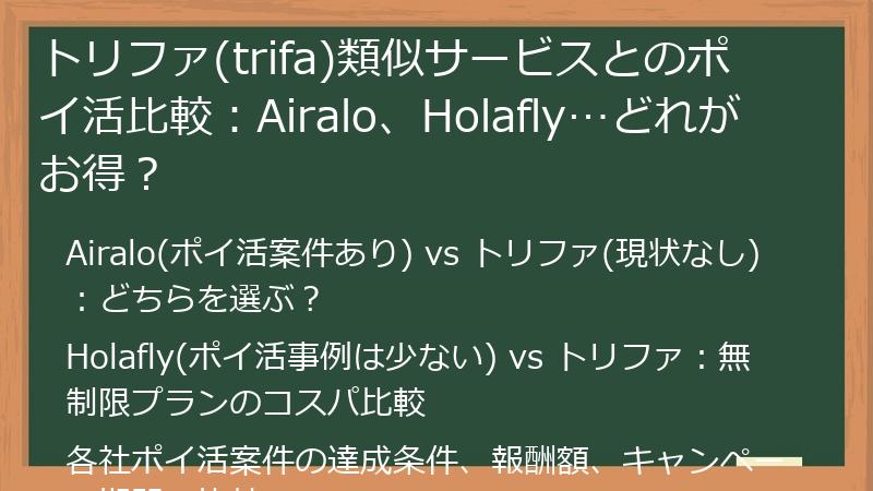 トリファ(trifa)類似サービスとのポイ活比較：Airalo、Holafly…どれがお得？