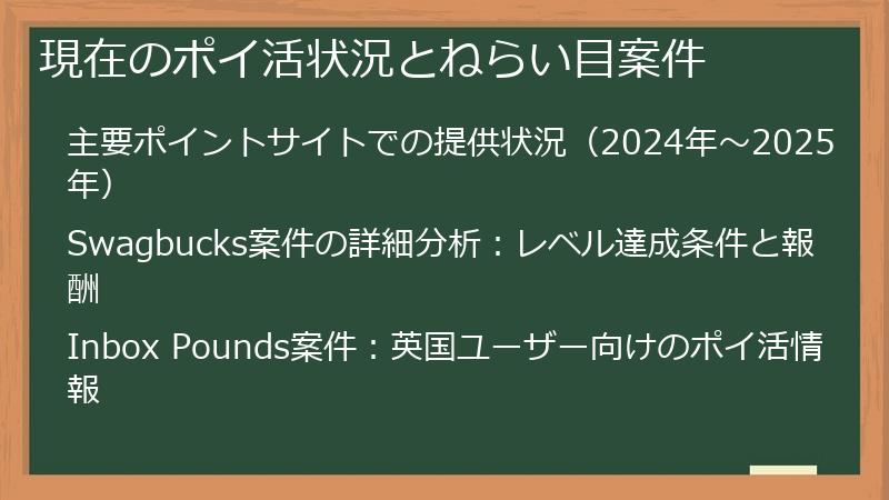 現在のポイ活状況とねらい目案件