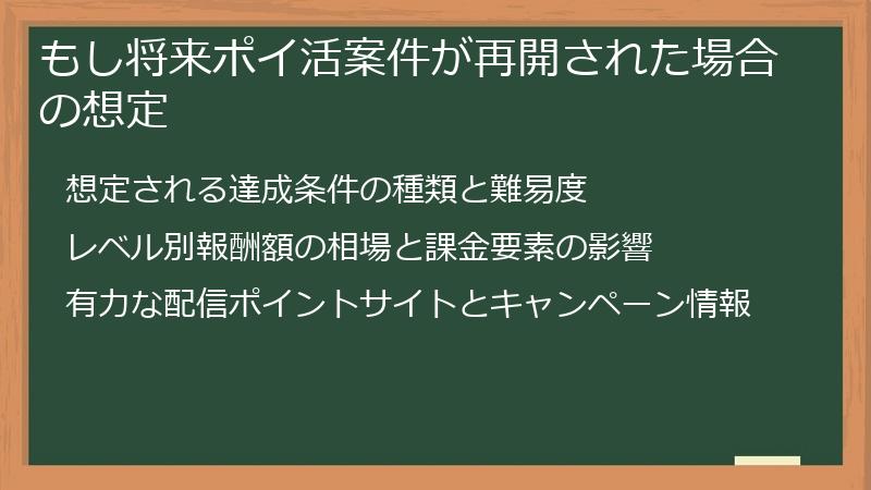 もし将来ポイ活案件が再開された場合の想定