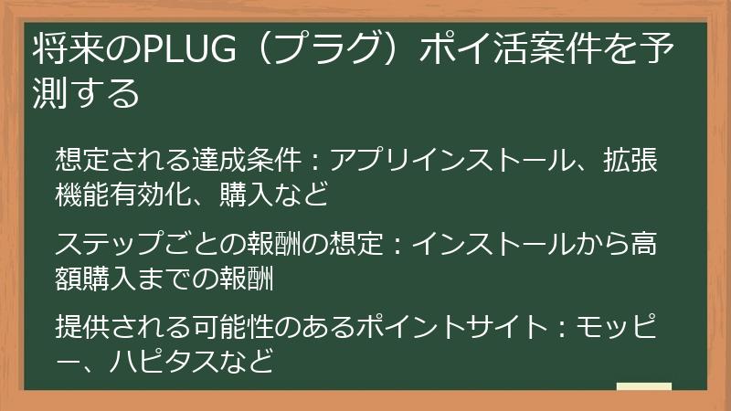 将来のPLUG（プラグ）ポイ活案件を予測する