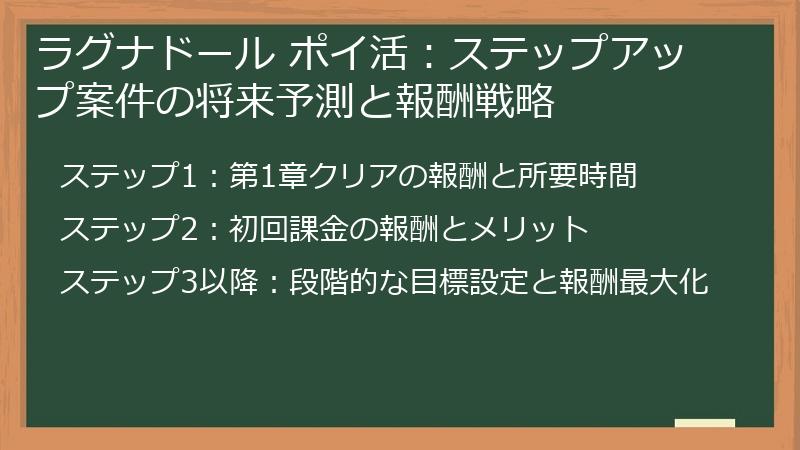 ラグナドール ポイ活：ステップアップ案件の将来予測と報酬戦略