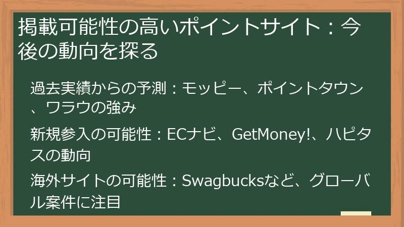 掲載可能性の高いポイントサイト：今後の動向を探る