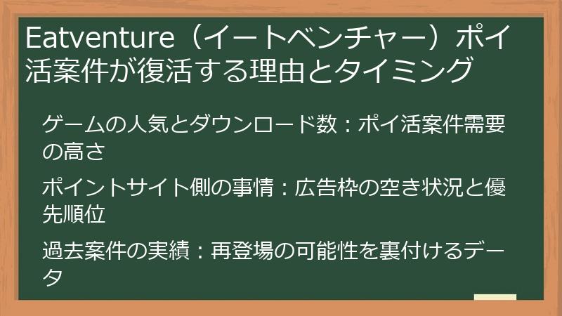 Eatventure（イートベンチャー）ポイ活案件が復活する理由とタイミング