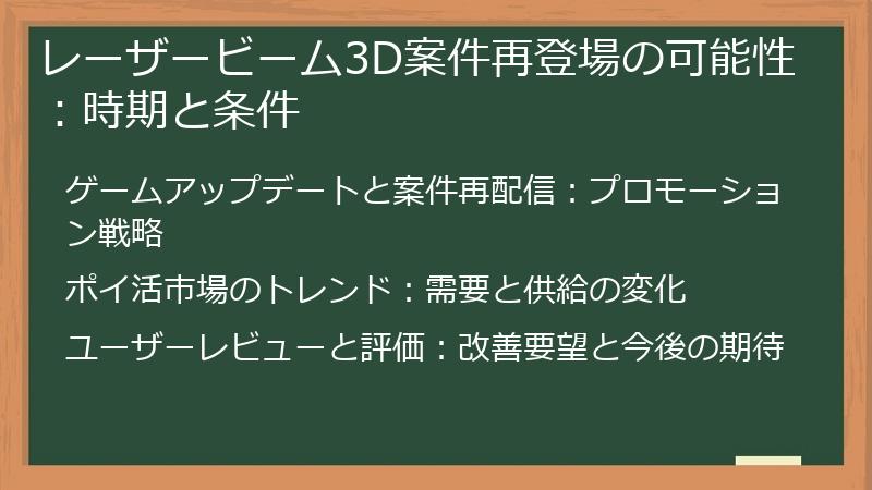 レーザービーム3D案件再登場の可能性:時期と条件
