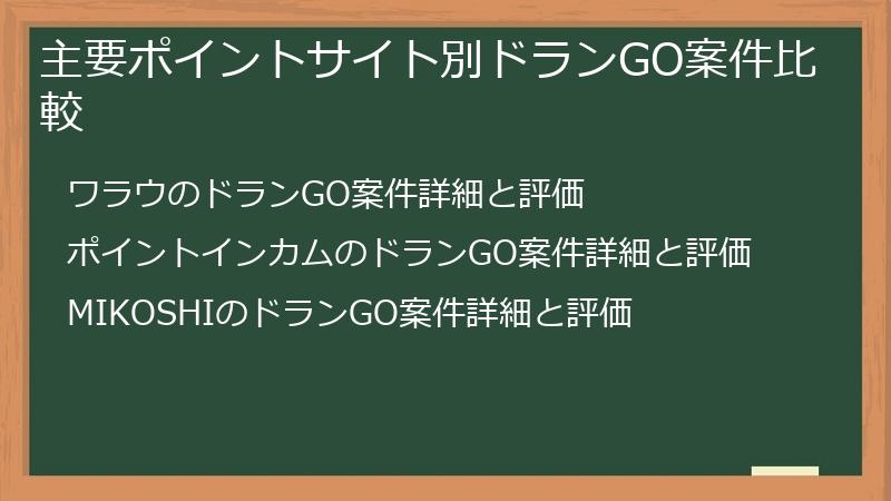主要ポイントサイト別ドランGO案件比較