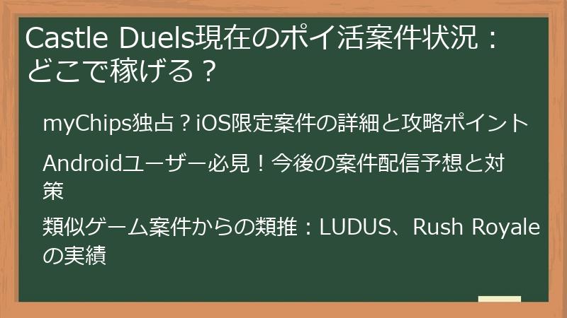 Castle Duels現在のポイ活案件状況：どこで稼げる？