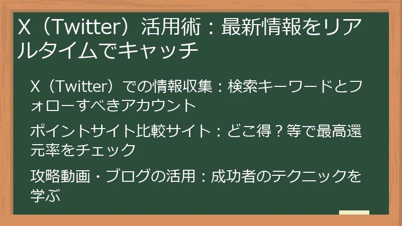 X(Twitter)活用術:最新情報をリアルタイムでキャッチ