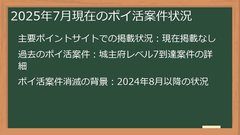 2025年7月現在のポイ活案件状況