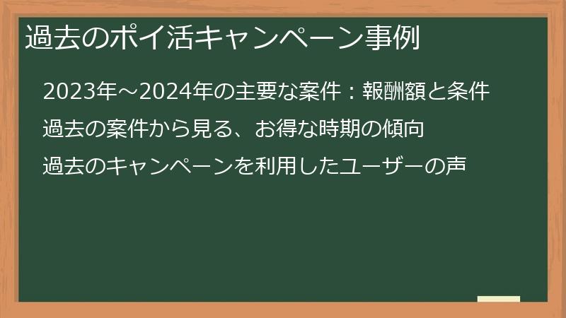 過去のポイ活キャンペーン事例