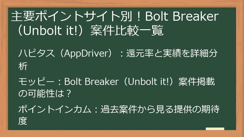 主要ポイントサイト別！Bolt Breaker（Unbolt it!）案件比較一覧
