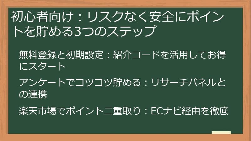初心者向け：リスクなく安全にポイントを貯める3つのステップ