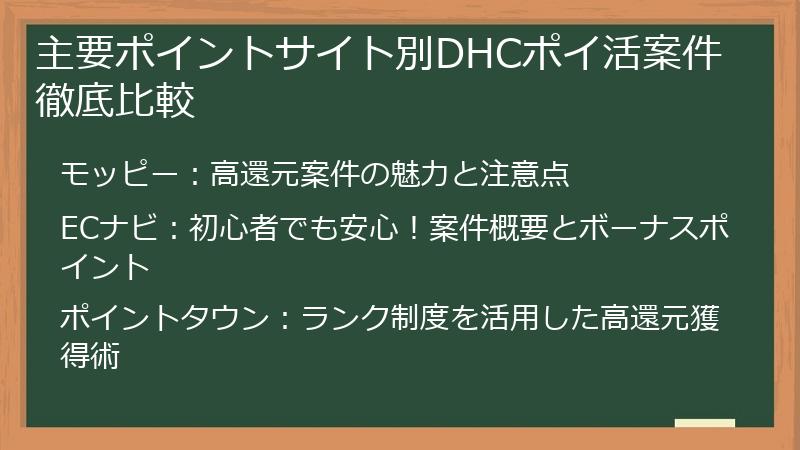 主要ポイントサイト別DHCポイ活案件徹底比較