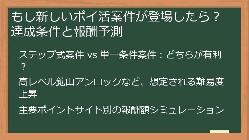 もし新しいポイ活案件が登場したら？達成条件と報酬予測