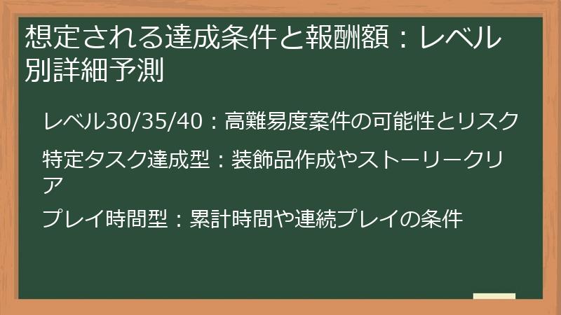 想定される達成条件と報酬額：レベル別詳細予測