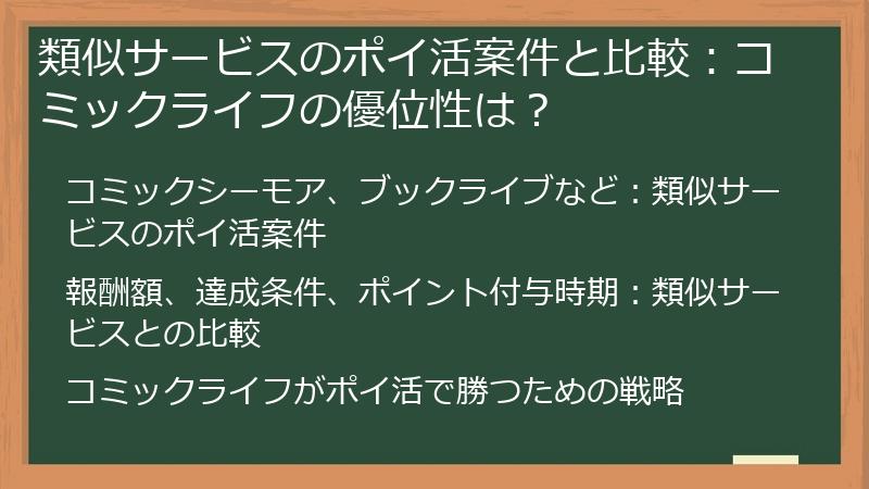 類似サービスのポイ活案件と比較：コミックライフの優位性は？