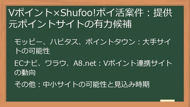 Vポイント×Shufoo!ポイ活案件：提供元ポイントサイトの有力候補