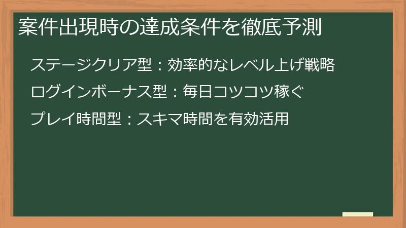案件出現時の達成条件を徹底予測