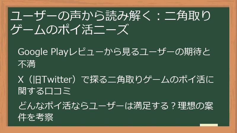 ユーザーの声から読み解く：ニ角取りゲームのポイ活ニーズ