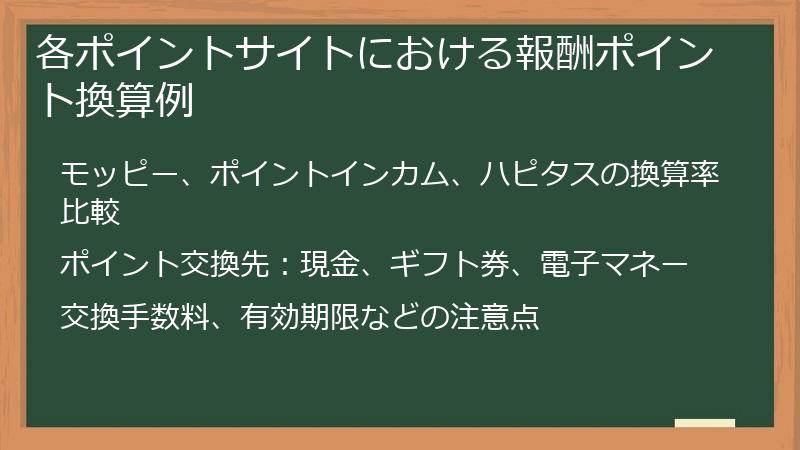 各ポイントサイトにおける報酬ポイント換算例