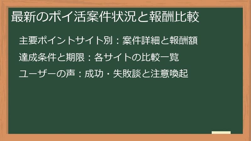 最新のポイ活案件状況と報酬比較