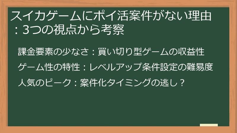 スイカゲームにポイ活案件がない理由：3つの視点から考察