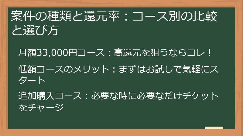 案件の種類と還元率：コース別の比較と選び方