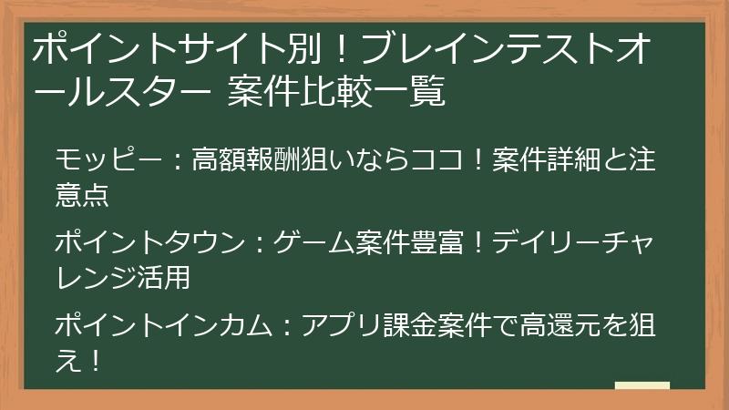 ポイントサイト別!ブレインテストオールスター 案件比較一覧