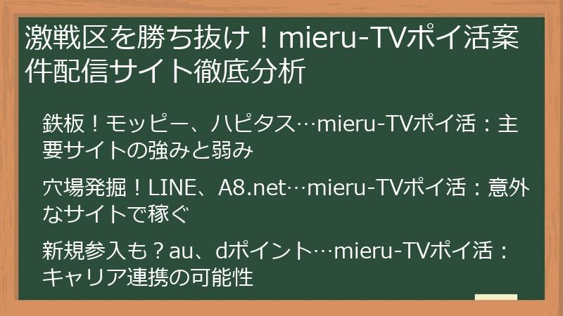 激戦区を勝ち抜け！mieru-TVポイ活案件配信サイト徹底分析