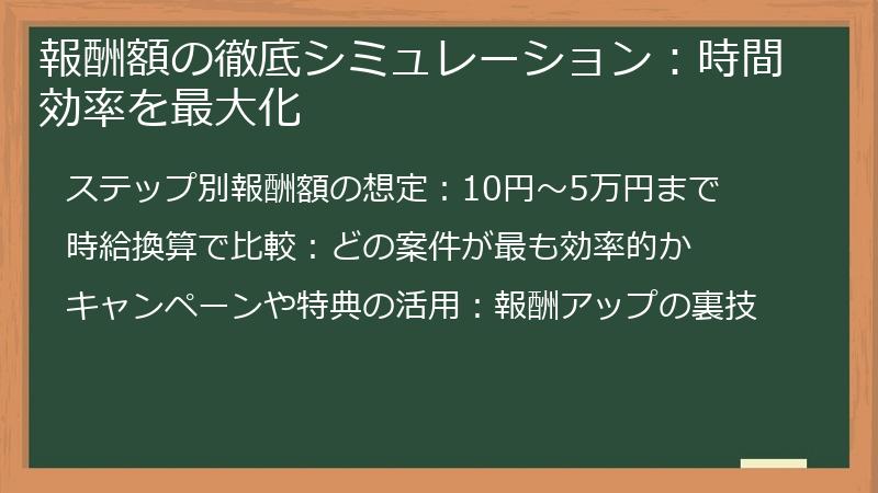報酬額の徹底シミュレーション：時間効率を最大化
