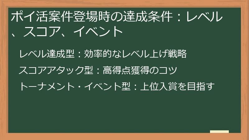 ポイ活案件登場時の達成条件：レベル、スコア、イベント