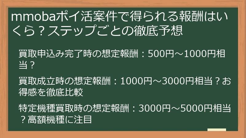 mmobaポイ活案件で得られる報酬はいくら？ステップごとの徹底予想