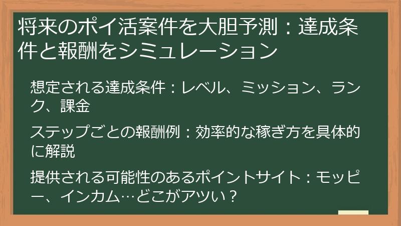 将来のポイ活案件を大胆予測：達成条件と報酬をシミュレーション
