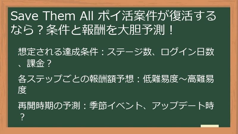Save Them All ポイ活案件が復活するなら？条件と報酬を大胆予測！