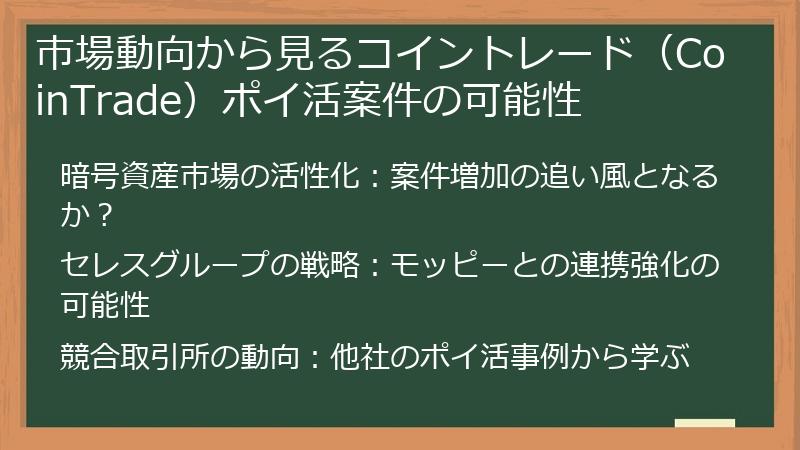 市場動向から見るコイントレード（CoinTrade）ポイ活案件の可能性