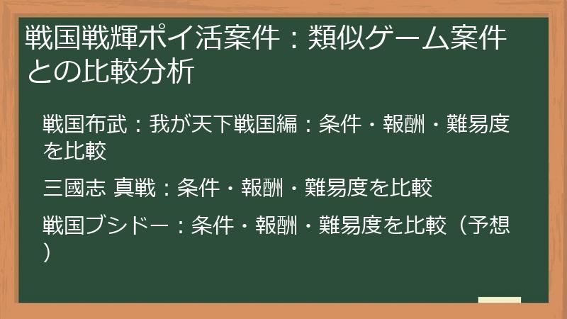 戦国戦輝ポイ活案件:類似ゲーム案件との比較分析