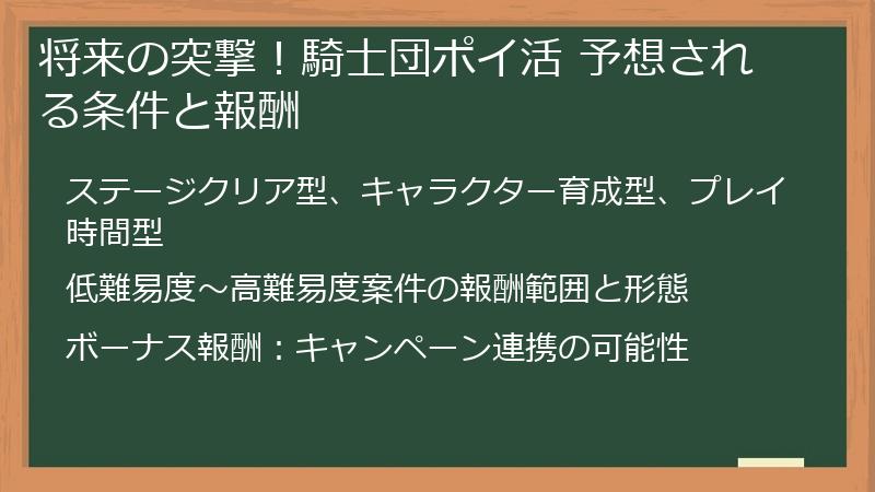 将来の突撃！騎士団ポイ活 予想される条件と報酬