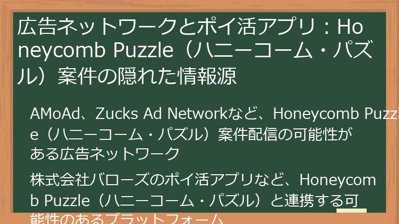 広告ネットワークとポイ活アプリ:Honeycomb Puzzle(ハニーコーム・パズル)案件の隠れた情報源