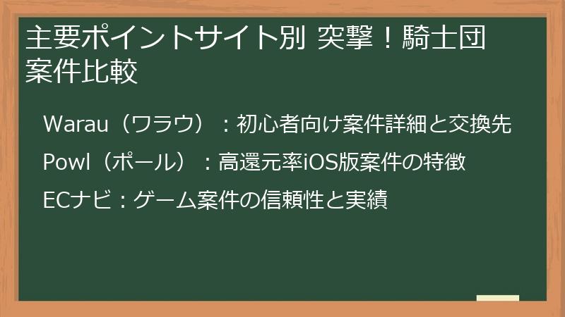 主要ポイントサイト別 突撃！騎士団案件比較