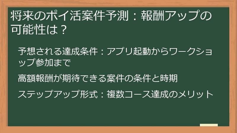 将来のポイ活案件予測：報酬アップの可能性は？