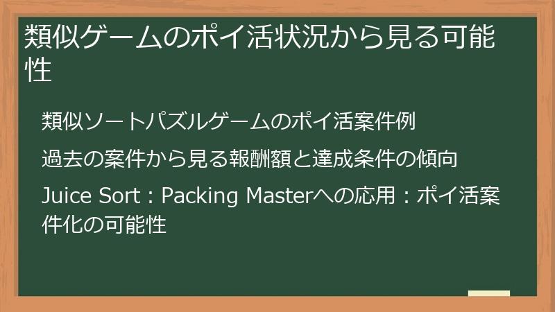 類似ゲームのポイ活状況から見る可能性
