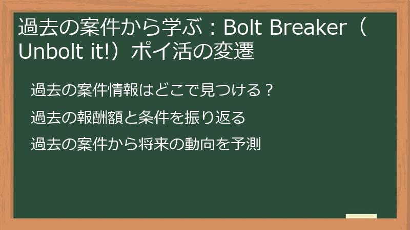 過去の案件から学ぶ：Bolt Breaker（Unbolt it!）ポイ活の変遷
