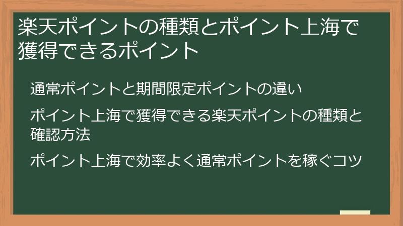 楽天ポイントの種類とポイント上海で獲得できるポイント