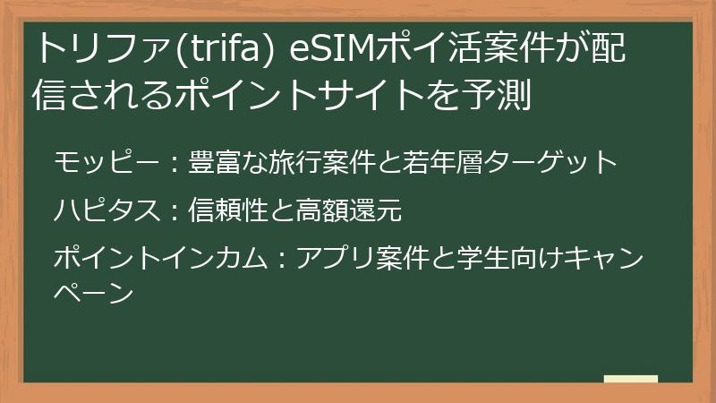 トリファ(trifa) eSIMポイ活案件が配信されるポイントサイトを予測