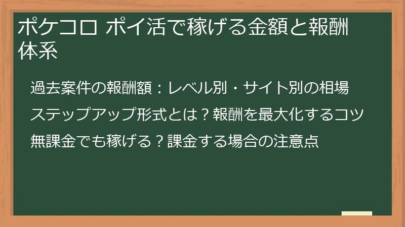 ポケコロ ポイ活で稼げる金額と報酬体系